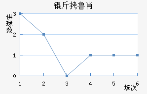 ��³Ф��������������