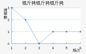 ��������������������