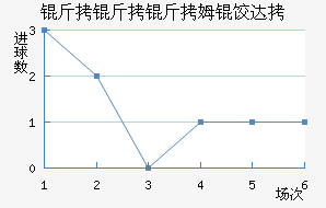 ������ķ�ȴ̽�������������