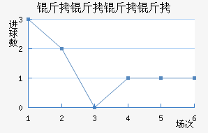 �������޶ӽ�������������