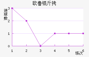 ŷ³�ͺս�������������