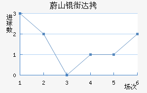 εɽ�ִ���������������