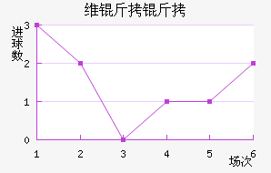 ά���ɽ�������������