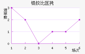 �±ȿ���������������