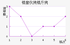 �ѻ�����������������