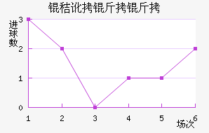 �ն�������������������