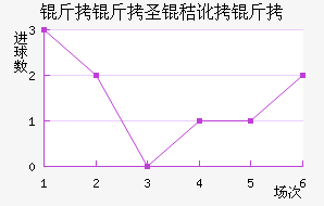 ����ʥ�ն�����������������