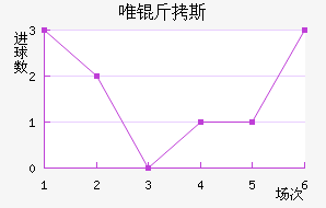 Ψ��˹ķ��������������