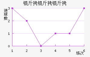 ���������ǽ�������������