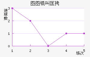 ͼͼ�п˽�������������