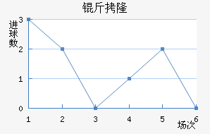 ��¡��������������