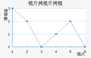 ����ǽ�������������