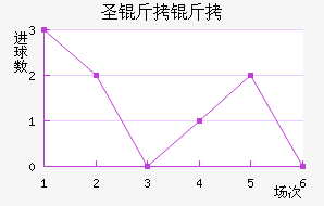 ʥ���Ǹ��糿��������������