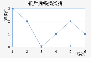 ���Һ�ķ��������������