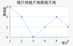 ����˹�̽�������������