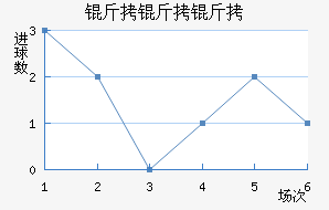 ���������ڽ�������������