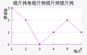 ��ϣ�����˽�������������