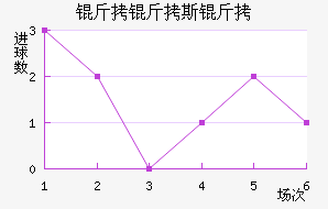 ����˹�ٽ�������������