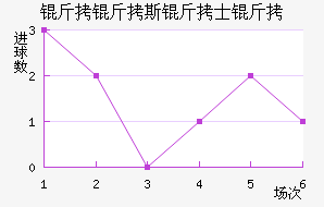 ����˹��ʿ���������������