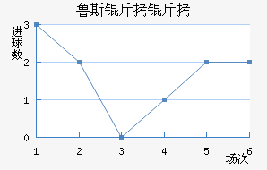 ³˹���˽�������������