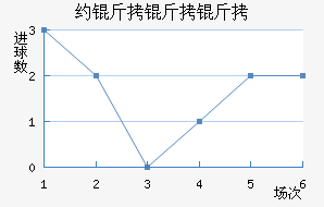 Լ�����½�������������