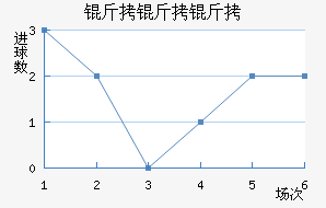 ��������������������