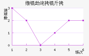 ά�ٲ�����ӽ�������������
