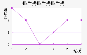 ��������������������