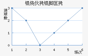 �Ļ��ſ˽�������������