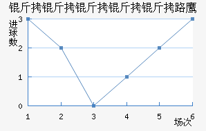 ����������·ӥ��������������