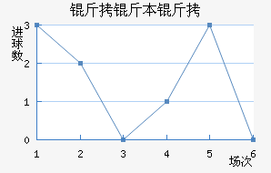 ���ױȿ˽�������������