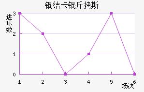 �Ῠ��˹��������������