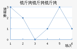 �����޽�������������