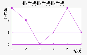 �������˽�������������