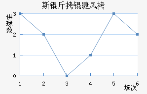 ˹���޷��������������