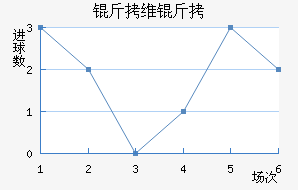 ��ά�˽�������������