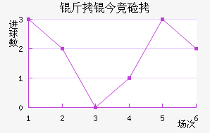 ���񾺼���������������