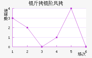 ���׷ҽ�������������