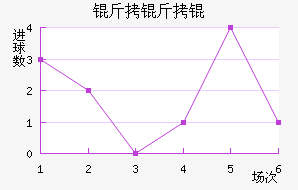 ����ǽ�������������