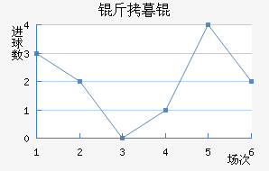 ��ĺ��½�������������