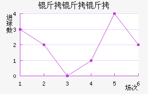 �����������������������