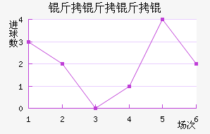 ������˽�������������