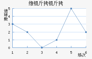ά���۽�������������