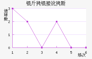 ���Ӷ�˹��������������