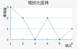 �±ȿ���������������