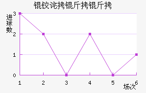 �²����ǽ�������������