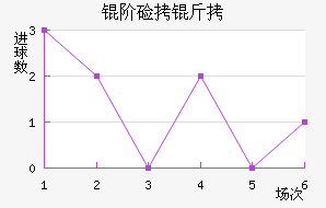 �׼��ɽ�������������