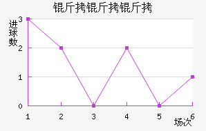 ��������������������