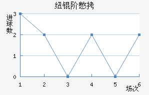 Ŧ�ױ���������������