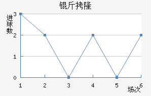 ��¡��������������